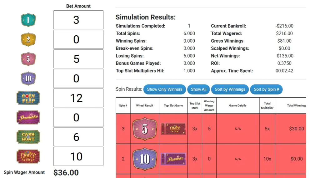 Crazy Time simulator